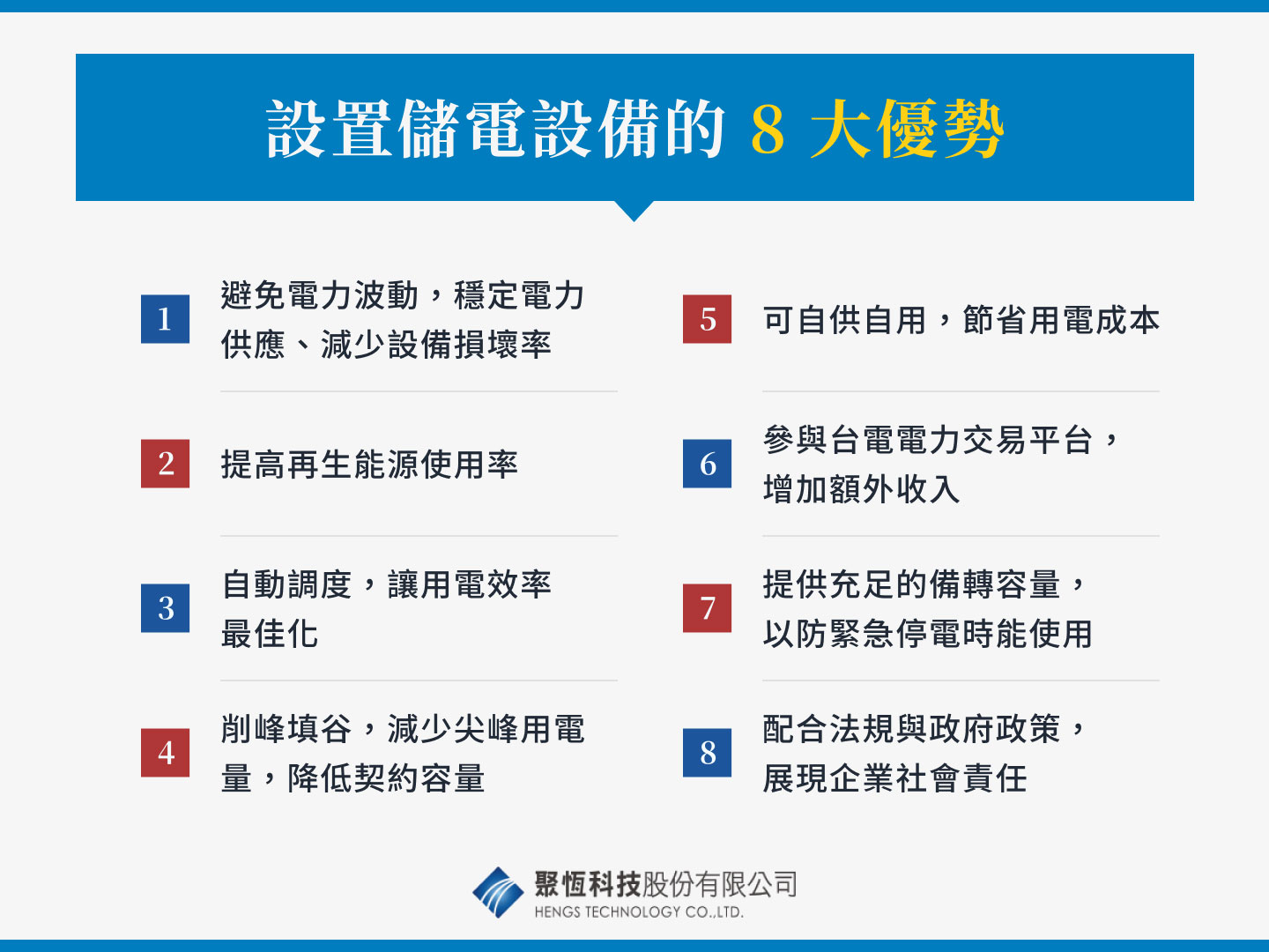 設置儲電設備為企業帶來的 8 大優勢